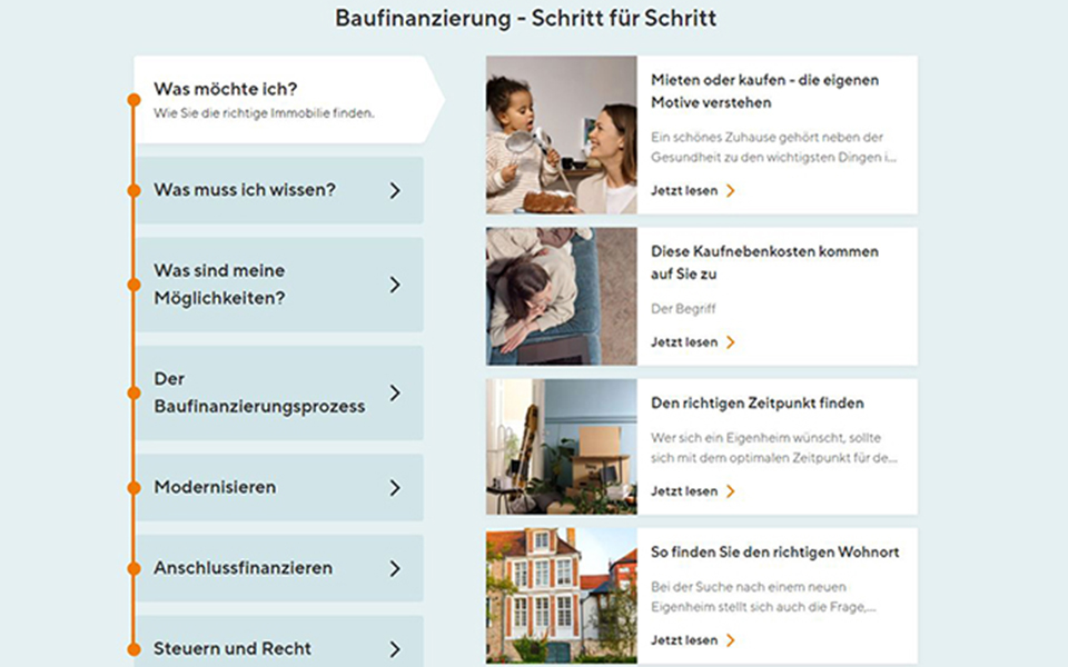 SOLIDE INFORMATION FÜR IMMOBILIENINTERESSIERTE